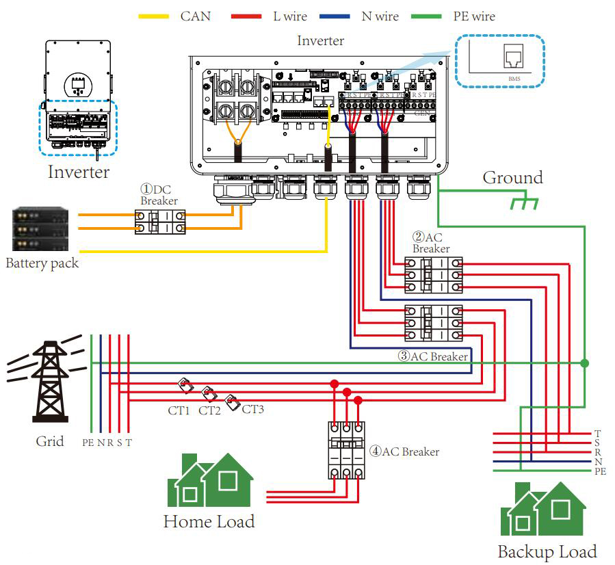 Sunway Deye 3 6kW 5kW 6kW 230V Single Phase Hybrid Solar Inverter 