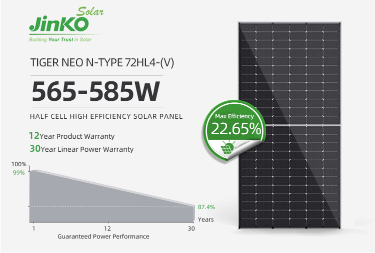 Jinko 144cells 182mm 565W 585W N Type Monocrystalline Half Cell Solar ...
