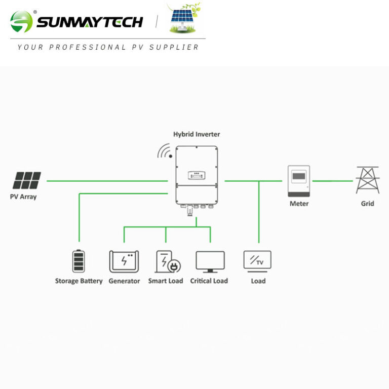 Sunway 3kW 6kW 10kW 230V Split Phase Hybrid Solar Inverter - Sunway Solar