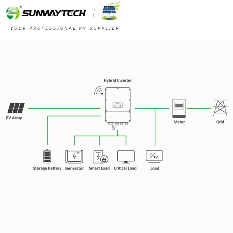 Sunway 3kW 6kW 10kW 230V Split Phase Hybrid Solar Inverter - Sunway Solar