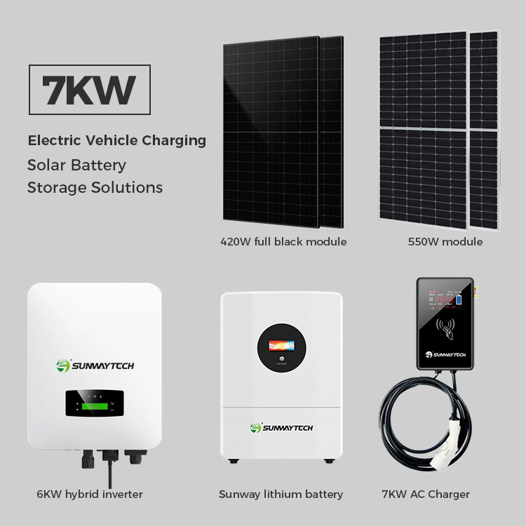 Sunway Complete Solar PV Home System Wall Mount EV Charger Level 2