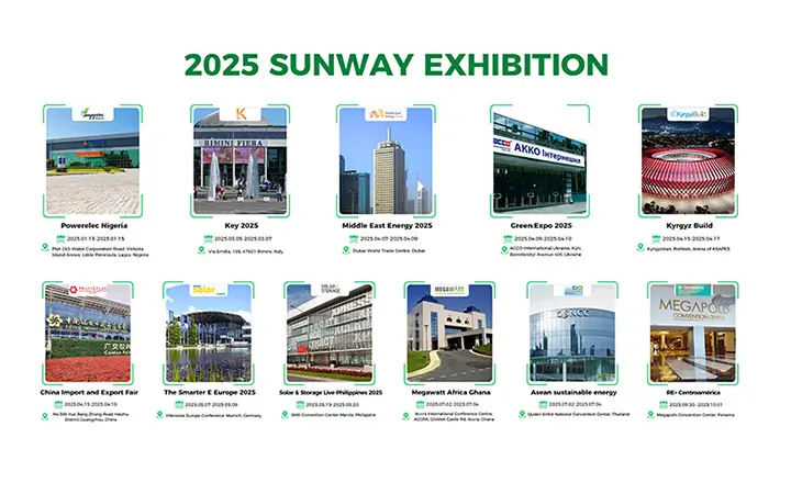 SUNWAY Tech 2025 Global Exhibition Schedule