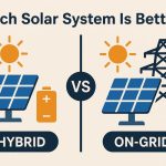 Hybrid or On-Grid