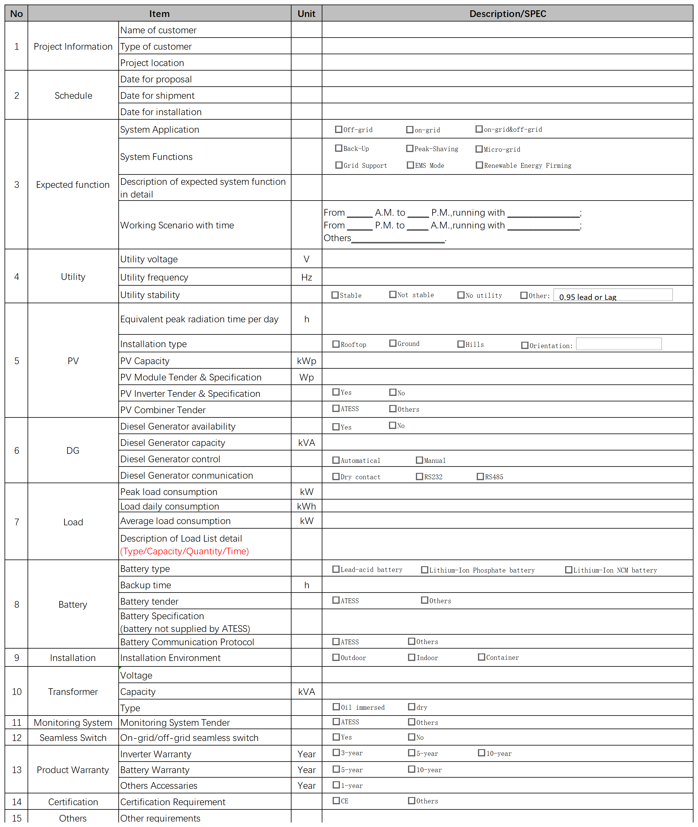 solar system questionnaire