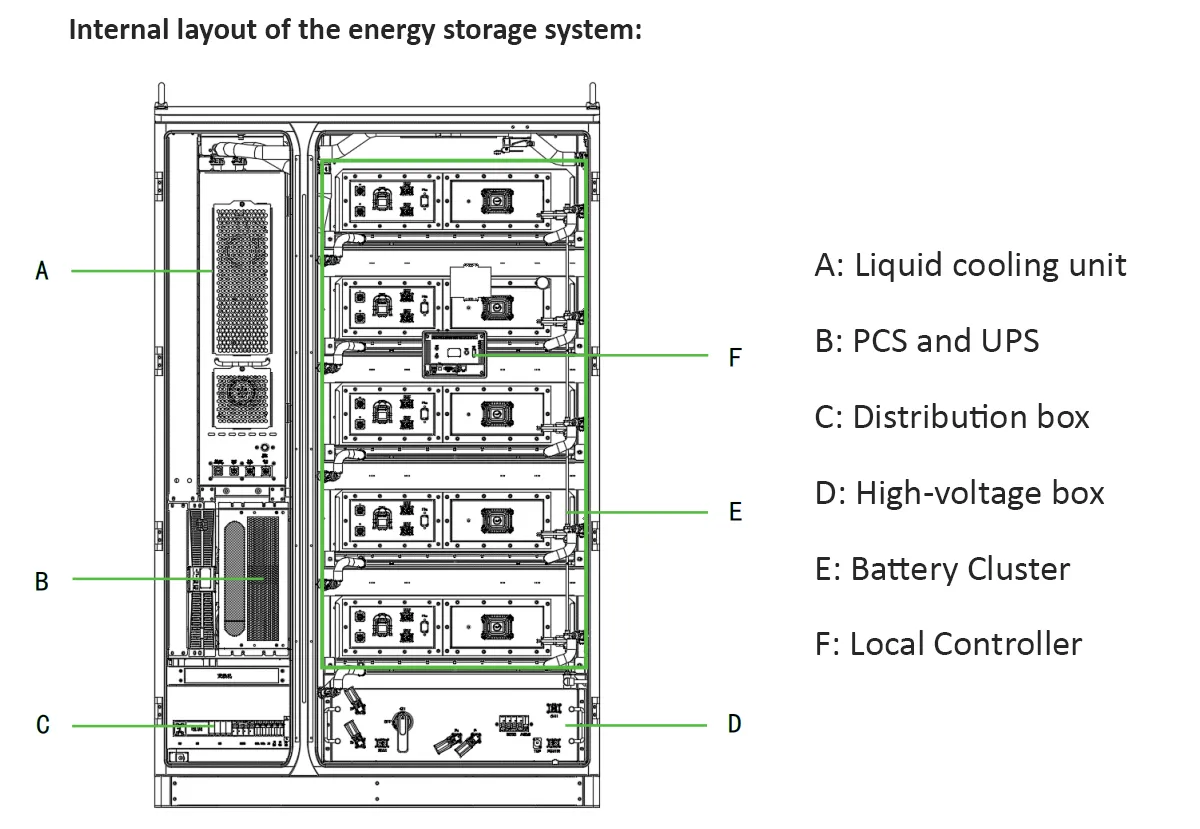 SWMonet-125CL internal structure