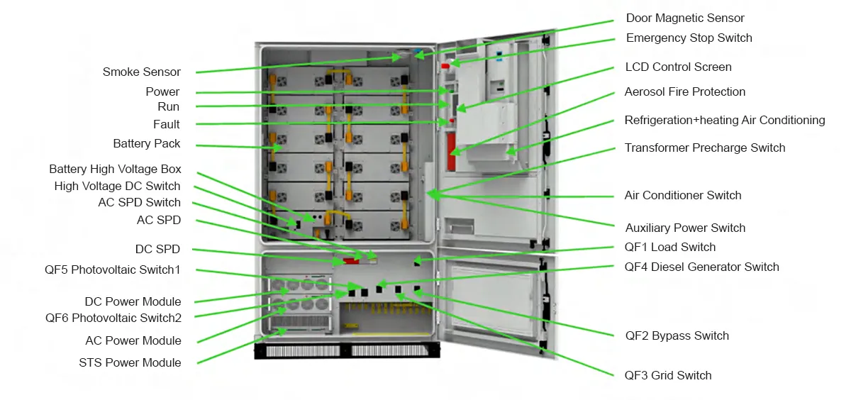 SWMonet-50C internal structure
