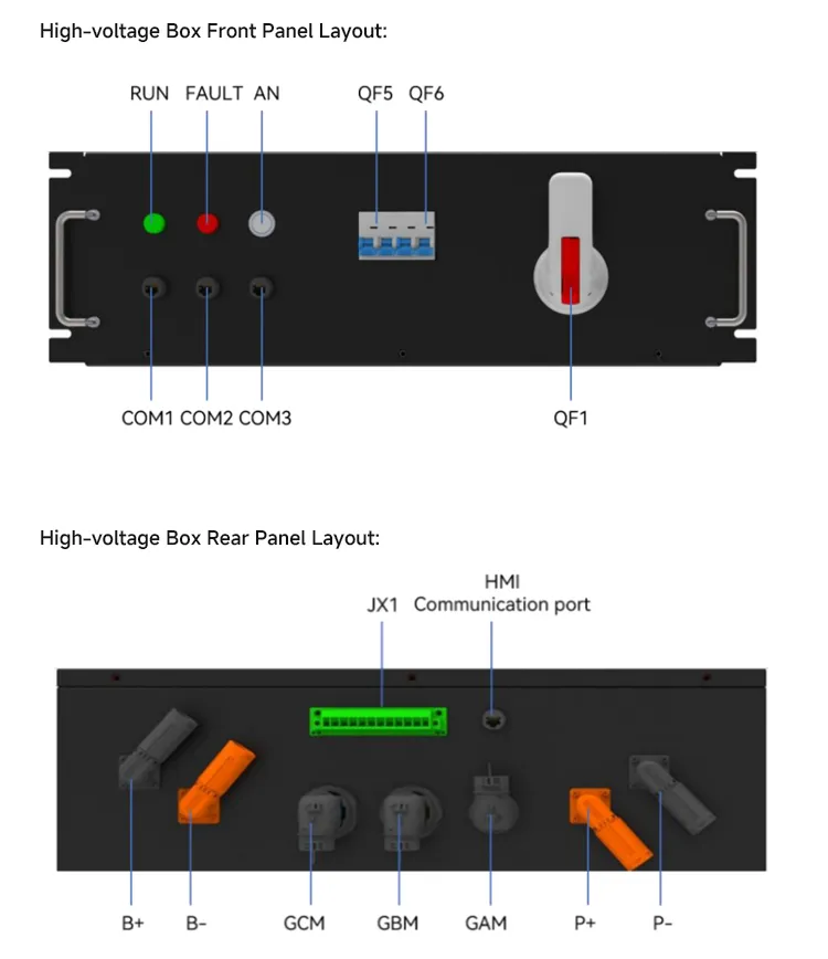 SUNWAY 100kW 241kWh Air-cooled Hybrid Cabinet