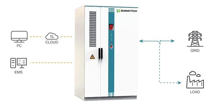Outdoor Cabinet ESS 186kW/209kW