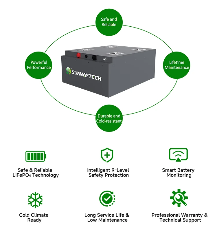 SUNWAY LITE SERIES Smart Lithium Battery for Light Mobility Applications