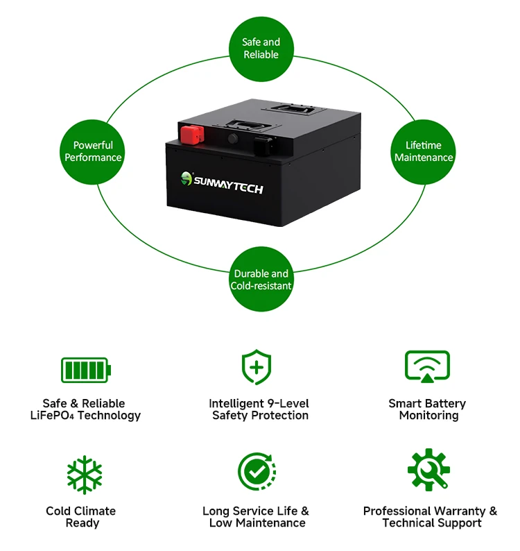 SUNWAY DRIVE SERIES Lithium Battery Solution for Industrial Electric Vehicles