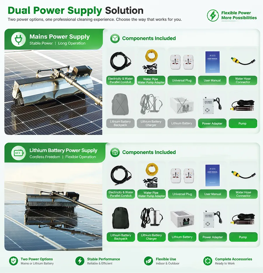 SUNWAY Photovoltaic Module Cleaning Brush – Roller-Style