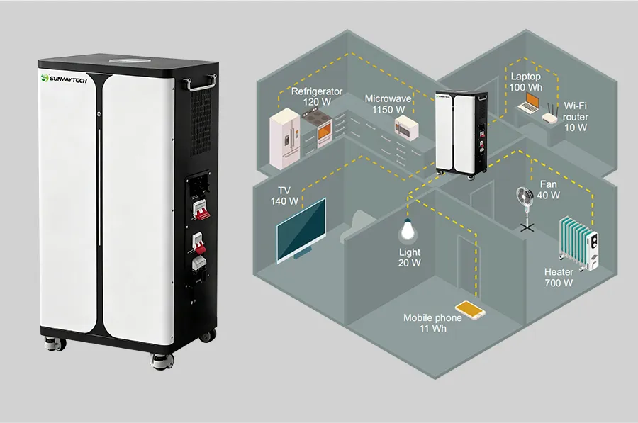SUNWAY 7.5-16kWh All-in-One ESS