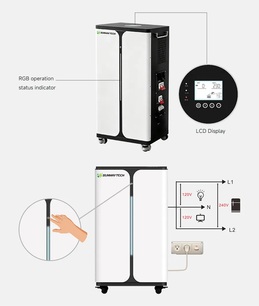 SUNWAY 7.5-16kWh All-in-One ESS